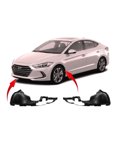 Fender Liner for Hyundai Elantra 2017-2017