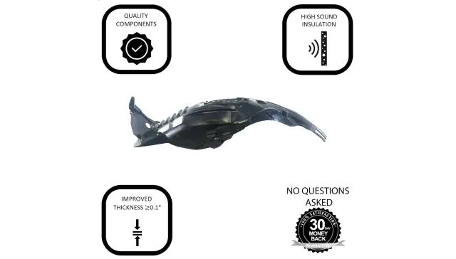 Pair Of Front Fender Liners – Fits Mercedes-Benz C-Class (W203) 2001-2007 – Left & Right (Set Of 2)