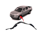 Fender Liner for Honda Ridgeline 2006-2011