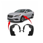 Fender Liner for Hyundai Sonata 2015-2017